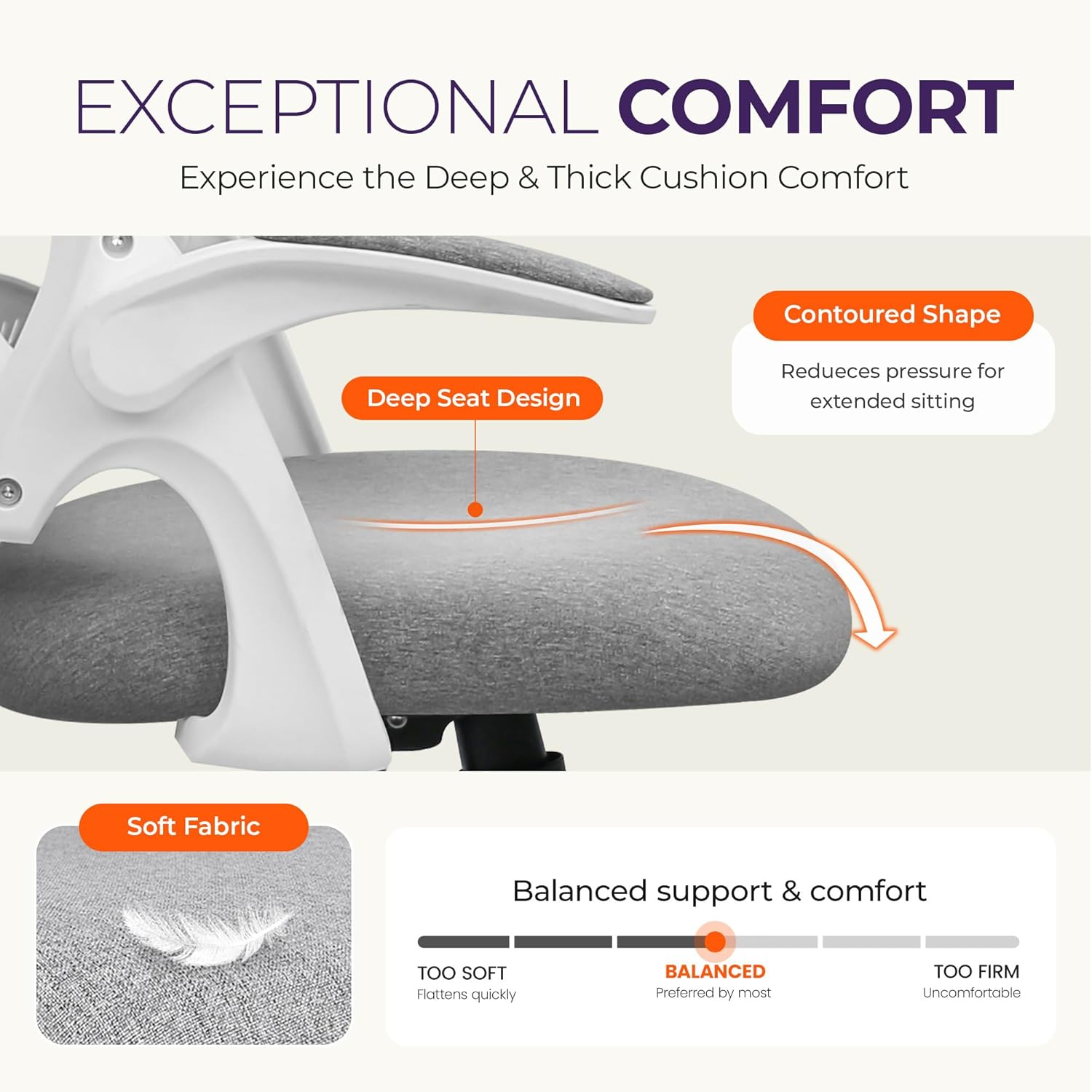 Sedia da Ufficio Ergonomica in - Home Office Ergonomics recensione e prezzo