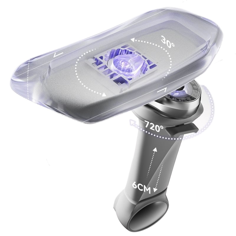 Sedia da Ufficio Ergonomica pe - Home Office Ergonomics recensione e prezzo